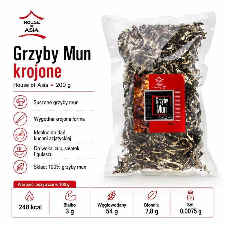 grzyby mun opis.png